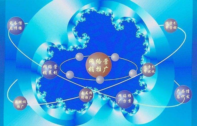 马边新媒体运营企业需要掌握的网络推广技巧有哪些